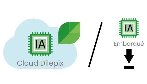 Cloud-embarque-dilepix