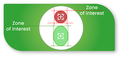 annotations-Gwiz-Dilepix